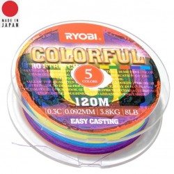 Ryobi Colorful 8Braid